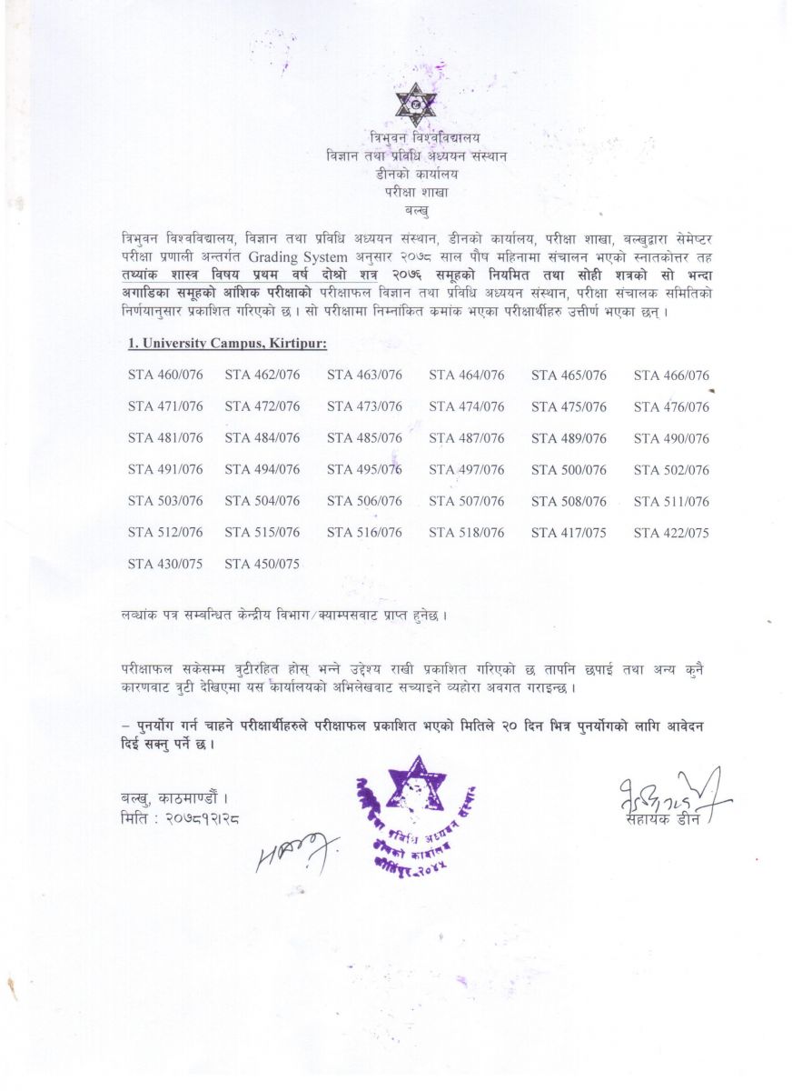 TU publish Masters in Statistics first year second semester exam results of 2076 batch